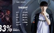 TheShy赛事官方发布绝杀新规，DWG争议不断！的简单介绍